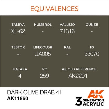 AK Interactive AK11860 Air Series Dark Olive Drab 41 Acrylic Paint 17ml 3rd Generation